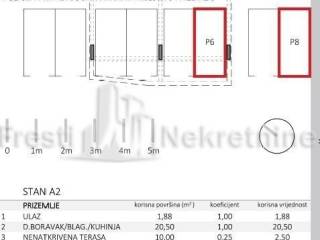 Luxury apartment, Sale, Zadar - Okolica, Petrčane