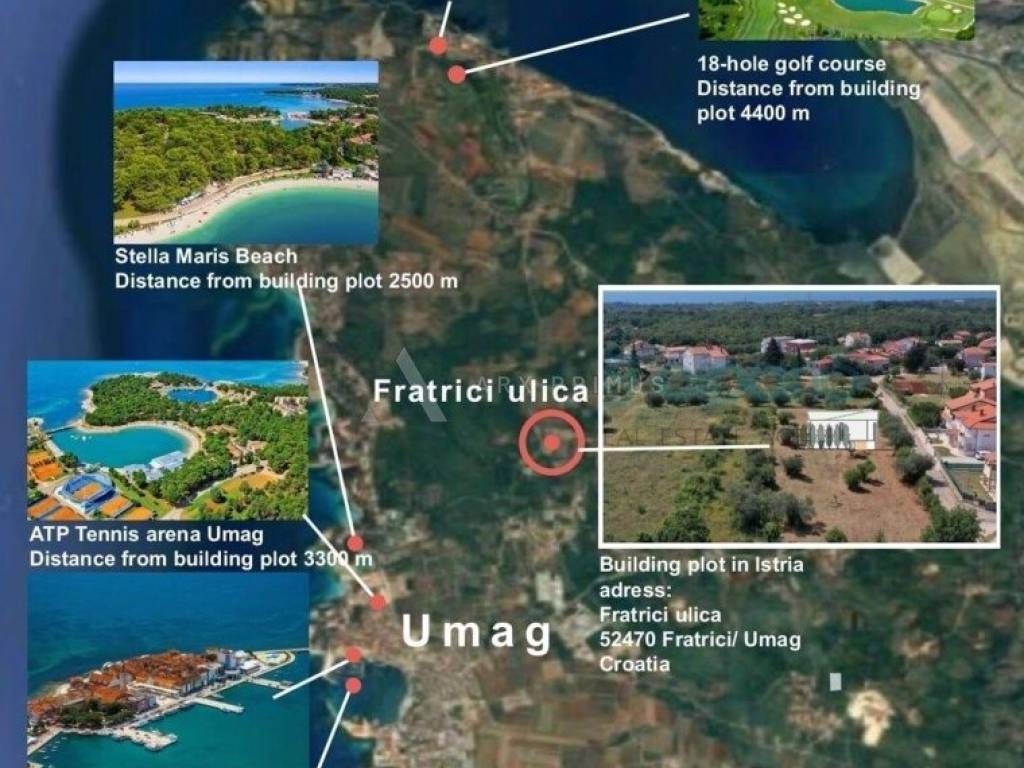 Umag, Umag