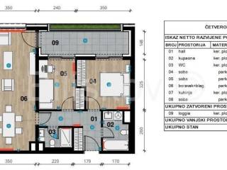 Flat in a building, Sale, Zagreb, Črnomerec