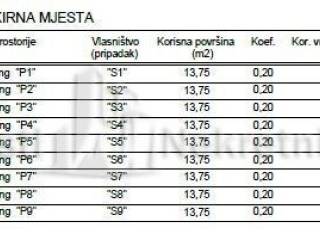Flat in a new building, Sale, Privlaka, Privlaka
