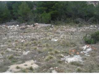Land, Sale, Bilice