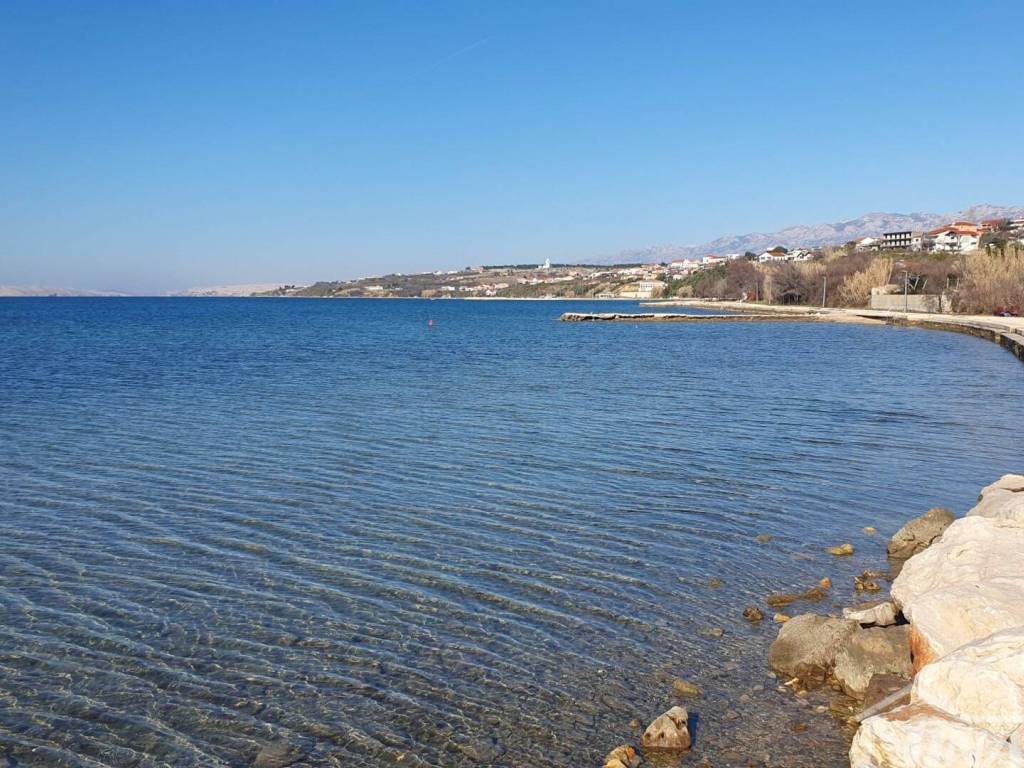 Razanac, Rtina