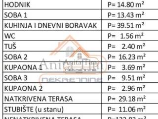 Stan u novogradnji, Prodaja, Dugi rat, Jesenice