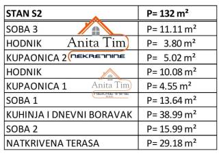 Stan u novogradnji, Prodaja, Dugi rat, Jesenice
