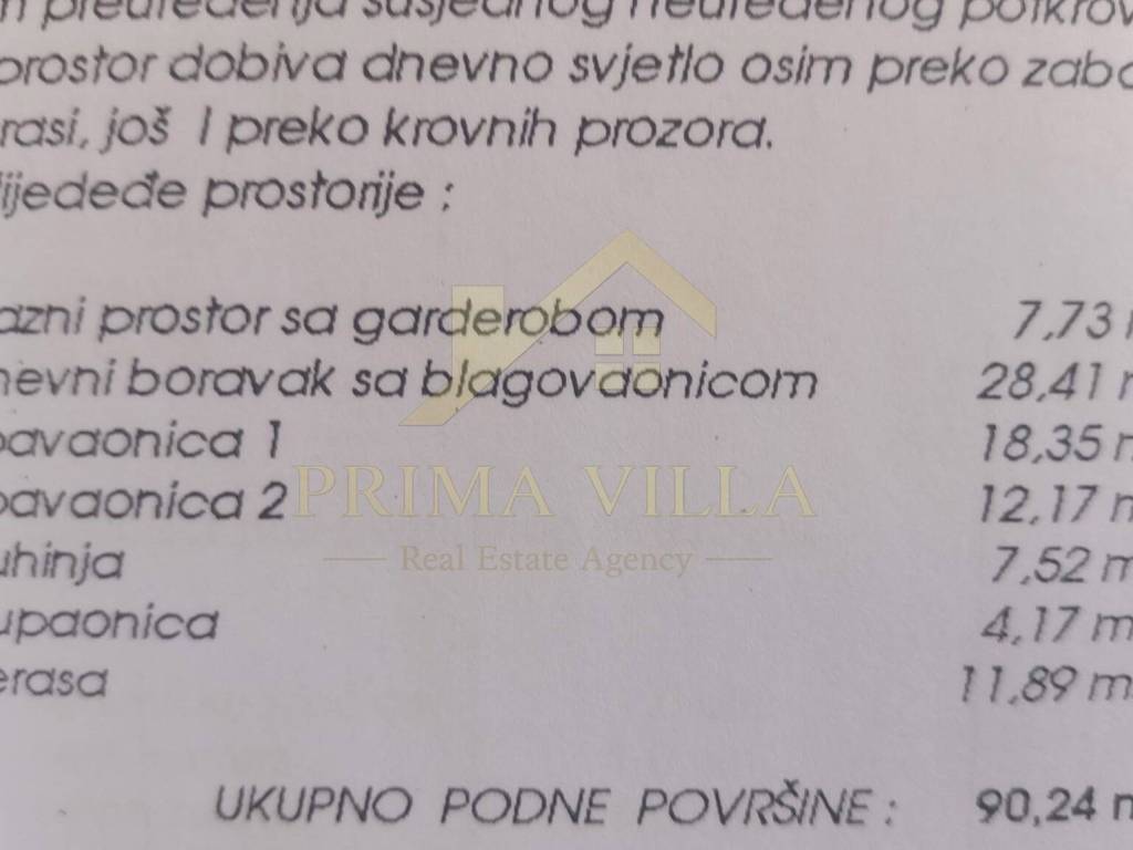 Zadar, Zadar