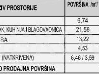 Flat in a building, Sale, Makarska, Makarska
