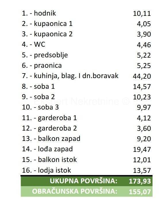 Stan u novogradnji, Prodaja, Seget, Seget Donji
