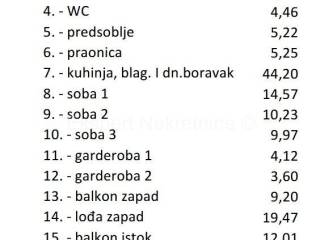 Stan u novogradnji, Prodaja, Seget, Seget Donji