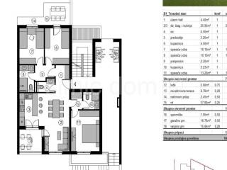 Flat in a new building, Sale, Podstrana, Podstrana