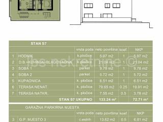 Flat in a new building, Sale, Kaštela, Kaštel Sućurac