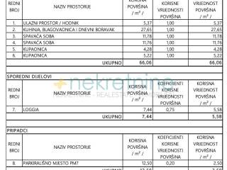 Flat in an urban villa, Sale, Privlaka, Privlaka