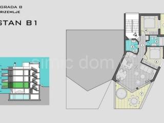 Apartment by the sea, Sale, Okrug, Okrug Gornji