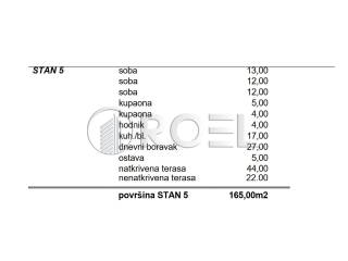 Stan u novogradnji, Prodaja, Zagreb - Okolica, Brezovica