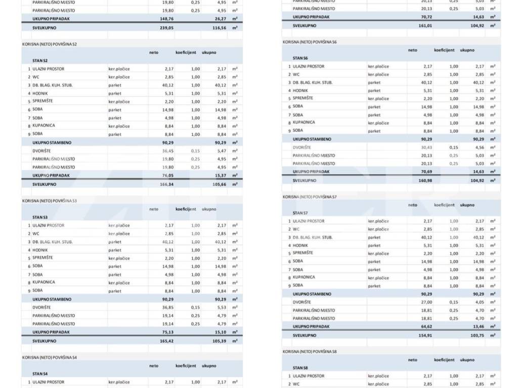 Kuca u nizu, Prodaja, Zagreb - Okolica, Brezovica
