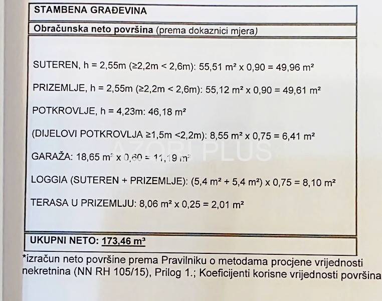 Sveti Ivan Zelina, Gornji Vinkovec