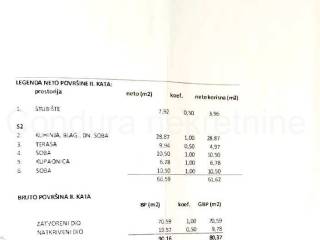 Luxury apartment, Sale, Vir, Vir