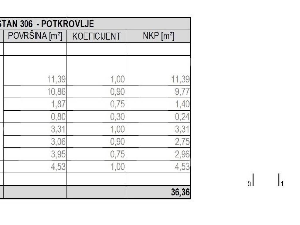 Krapinske toplice, Krapinske Toplice