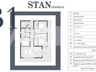 Luxury apartment, Sale, Medulin, Medulin