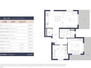 Flat in a new building, Sale, Medulin, Premantura