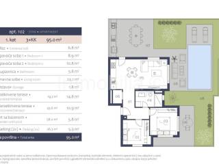 Flat in a new building, Sale, Medulin, Premantura