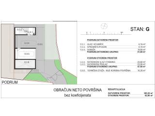 Kuca u nizu, Prodaja, Zagreb, Crnomerec