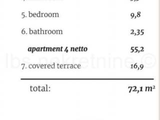 Flat in a new building, Sale, Trogir, Čiovo