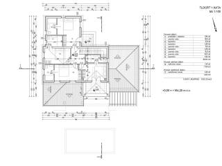 Plot for construction, Sale, Marčana, Marčana