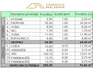 Flat in a new building, Sale, Zadar, Zadar