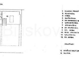 Flat in a building, Sale, Zagreb, Gornji Grad - Medveščak