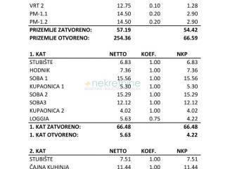 Semi-detached house, Sale, Privlaka, Privlaka