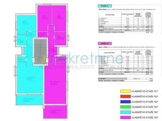 Flat in a new building, Sale, Starigrad, Seline