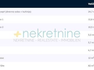 Stan u novogradnji, Prodaja, Privlaka, Privlaka