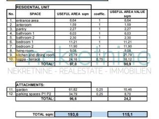 House with apartments, Sale, Vir, Vir