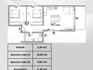 Flat in a new building, Sale, Okrug, Okrug Gornji
