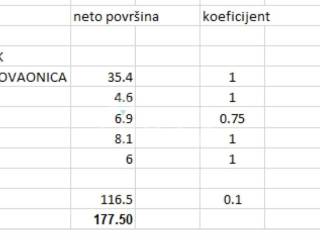 Stan u novogradnji, Prodaja, Zaprešic, Zaprešic