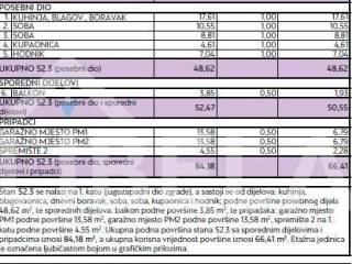 Flat in a new building, Sale, Zadar, Zadar