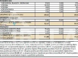 Flat in a new building, Sale, Zadar, Zadar