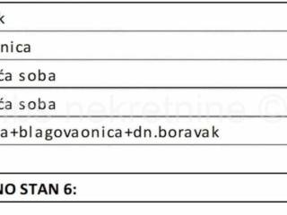 Flat in a new building, Sale, Trogir, Trogir