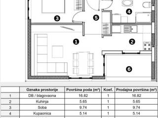 Flat in a new building, Sale, Zagreb, Črnomerec