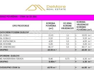 Flat in a new building, Sale, Sukošan, Sukošan