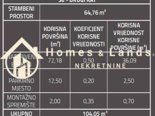 Flat in a new building, Sale, Zagreb, Sesvete