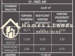 Flat in a new building, Sale, Zagreb, Sesvete