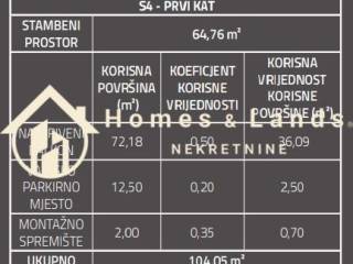 Flat in a new building, Sale, Zagreb, Sesvete