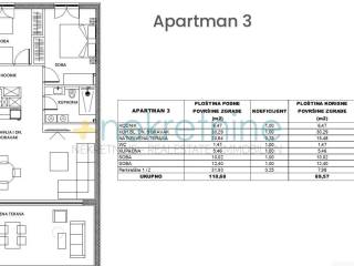Flat in a new building, Sale, Nin, Zaton