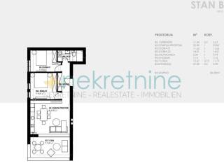 Plot for construction, Sale, Zadar - Okolica, Kožino