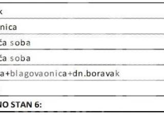 Flat in a new building, Sale, Trogir, Trogir