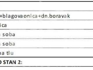 Flat in a new building, Sale, Trogir, Trogir