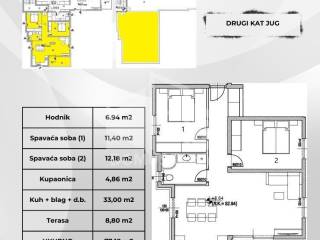 Flat in a new building, Sale, Okrug, Okrug Gornji