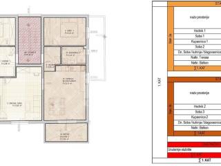 Flat in a new building, Sale, Kaštela, Kaštel Stari