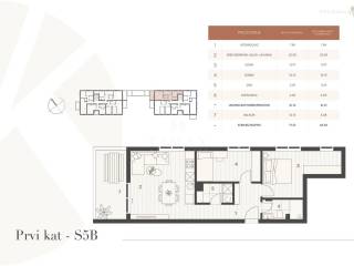 Flat in a new building, Sale, Zagreb, Novi Zagreb - zapad